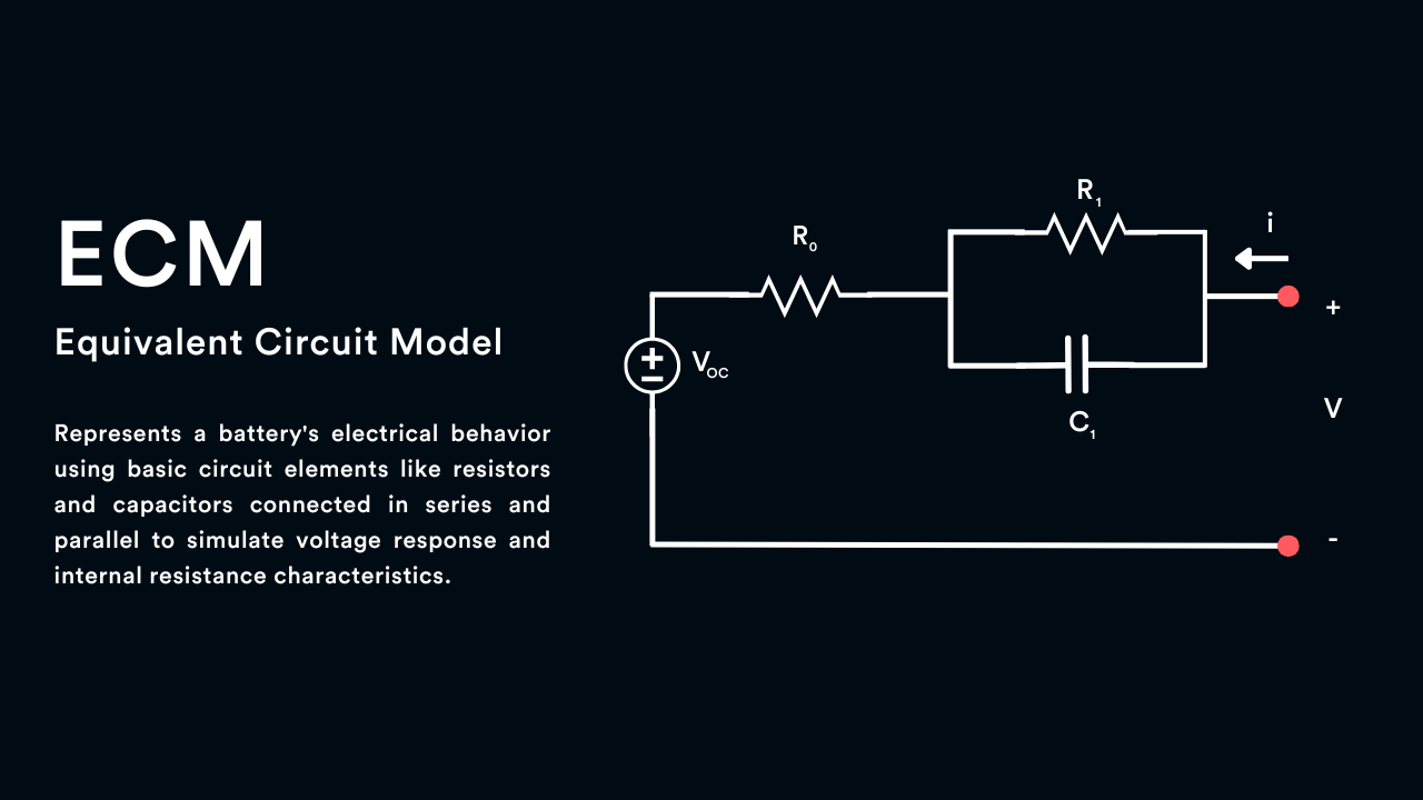 Battery Example