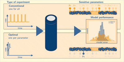 Battery Example